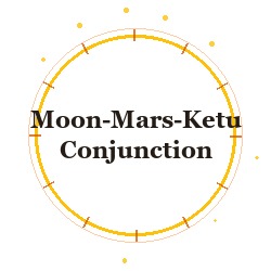 Moon-Mars-Ketu Conjunction